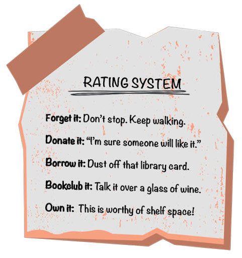 Book Rating System